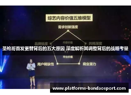 圣枪哥首发更替背后的五大原因 深度解析其调整背后的战略考量