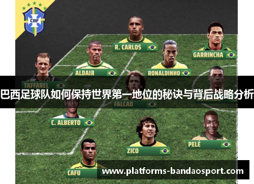 巴西足球队如何保持世界第一地位的秘诀与背后战略分析