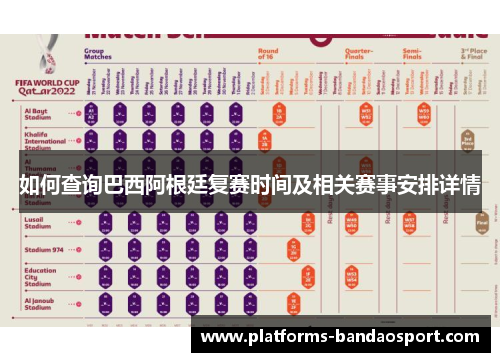 如何查询巴西阿根廷复赛时间及相关赛事安排详情