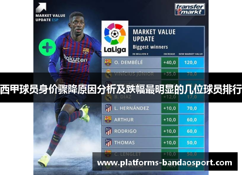 西甲球员身价骤降原因分析及跌幅最明显的几位球员排行